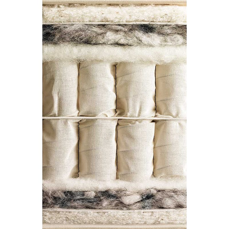 Vispring Distinction Luxury Mattress | Finest Quality Vispring Mattress ...