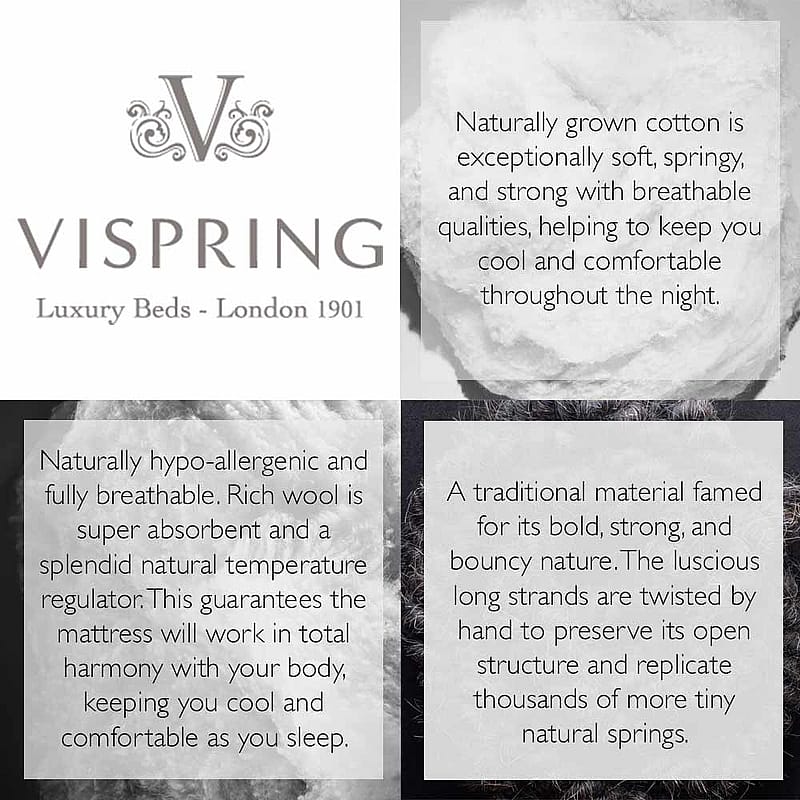 Vispring Supreme Luxury Mattress | Finest Quality Belgian Ticking ...