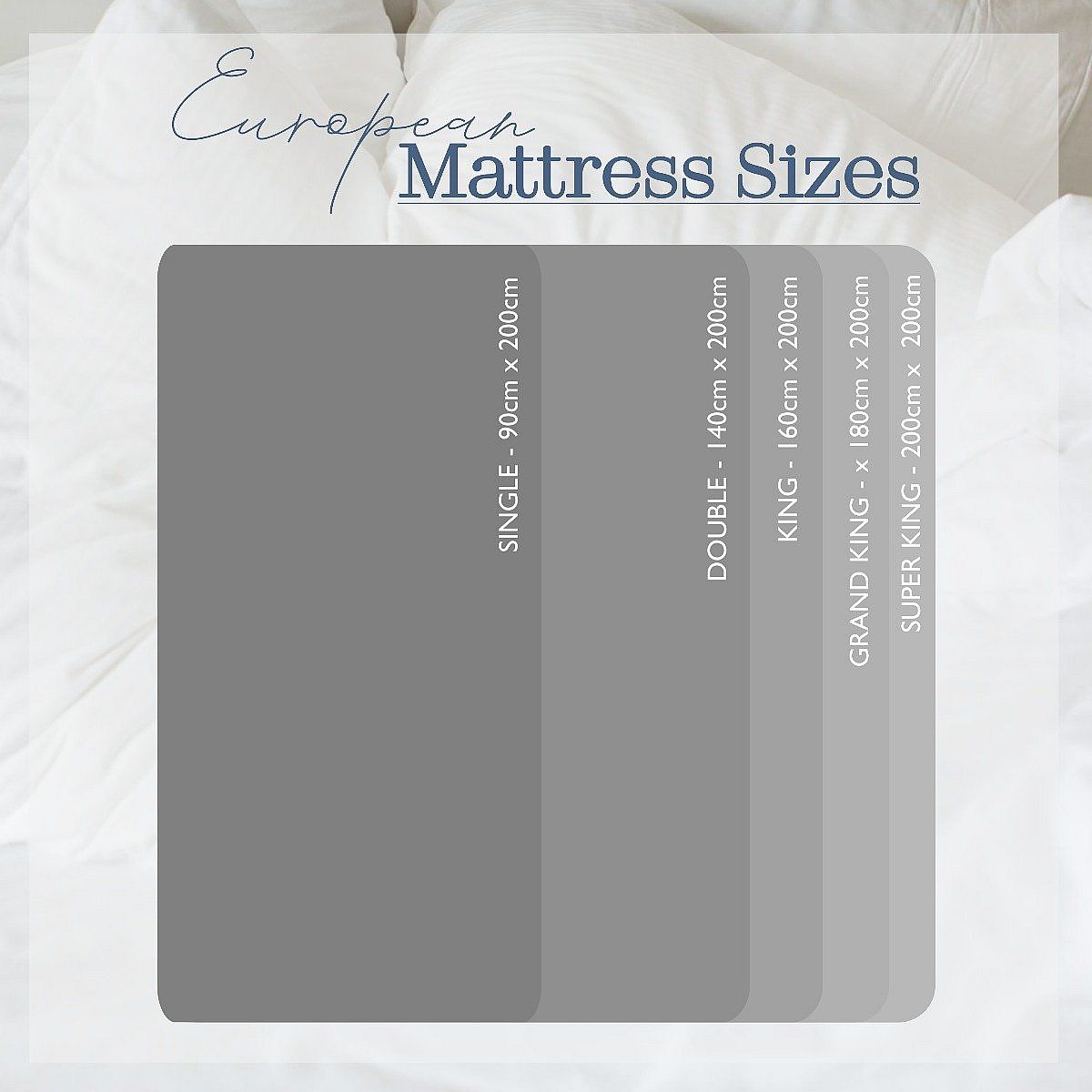 Diagram showing European mattress sizing, starting with a Super King size mattress at the back, overlayed by a Grande King, then King, followed finally by double and then single size mattresses, in order to help you see a sense of scale. 